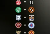 Liga Utama Skotlandia: Kembalinya McInnes ke Tynecastle