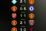 Kunci Kebangkitan Manchester United Jelang Derbi WSL