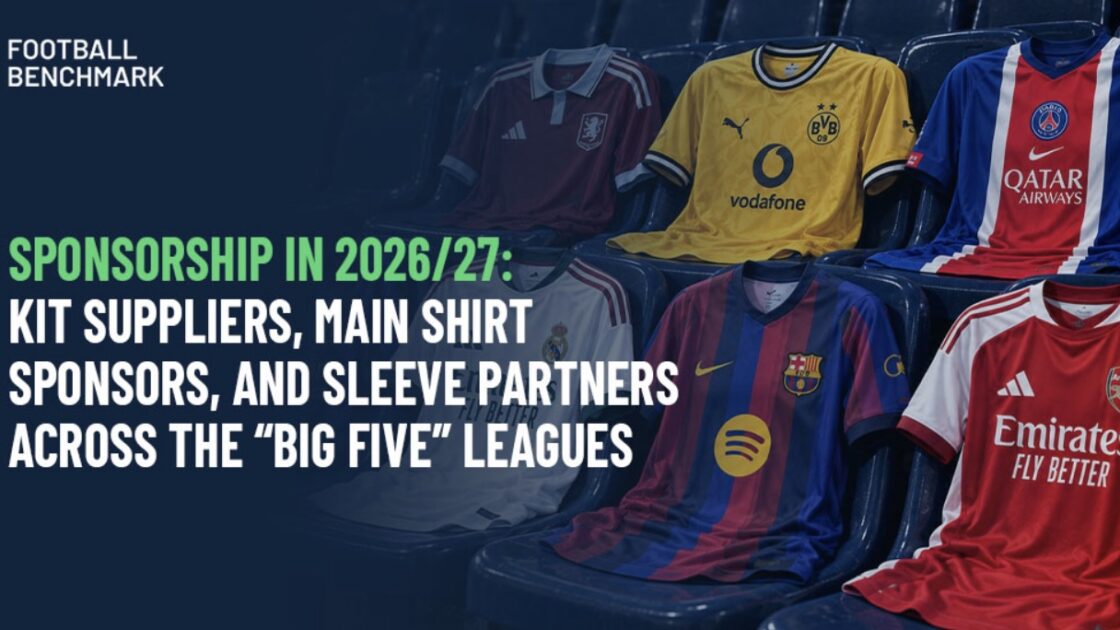 Jasa Keuangan Kuasai Sponsor Jersey Klub Eropa