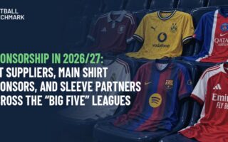 Jasa Keuangan Kuasai Sponsor Jersey Klub Eropa