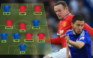 Starting XI Terbaik Chelsea dan Manchester United Era 2000