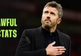 Statistik Suram yang Ancam Posisi Michael Carrick di MU