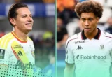 9 Pemain Terlupa di Ligue 1, dari Thauvin hingga Witsel